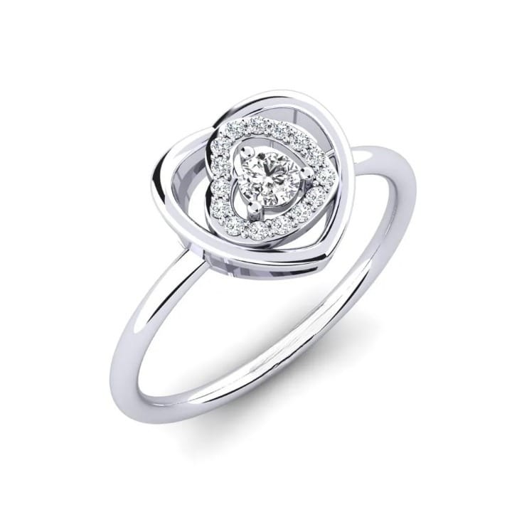 The Belenos RING